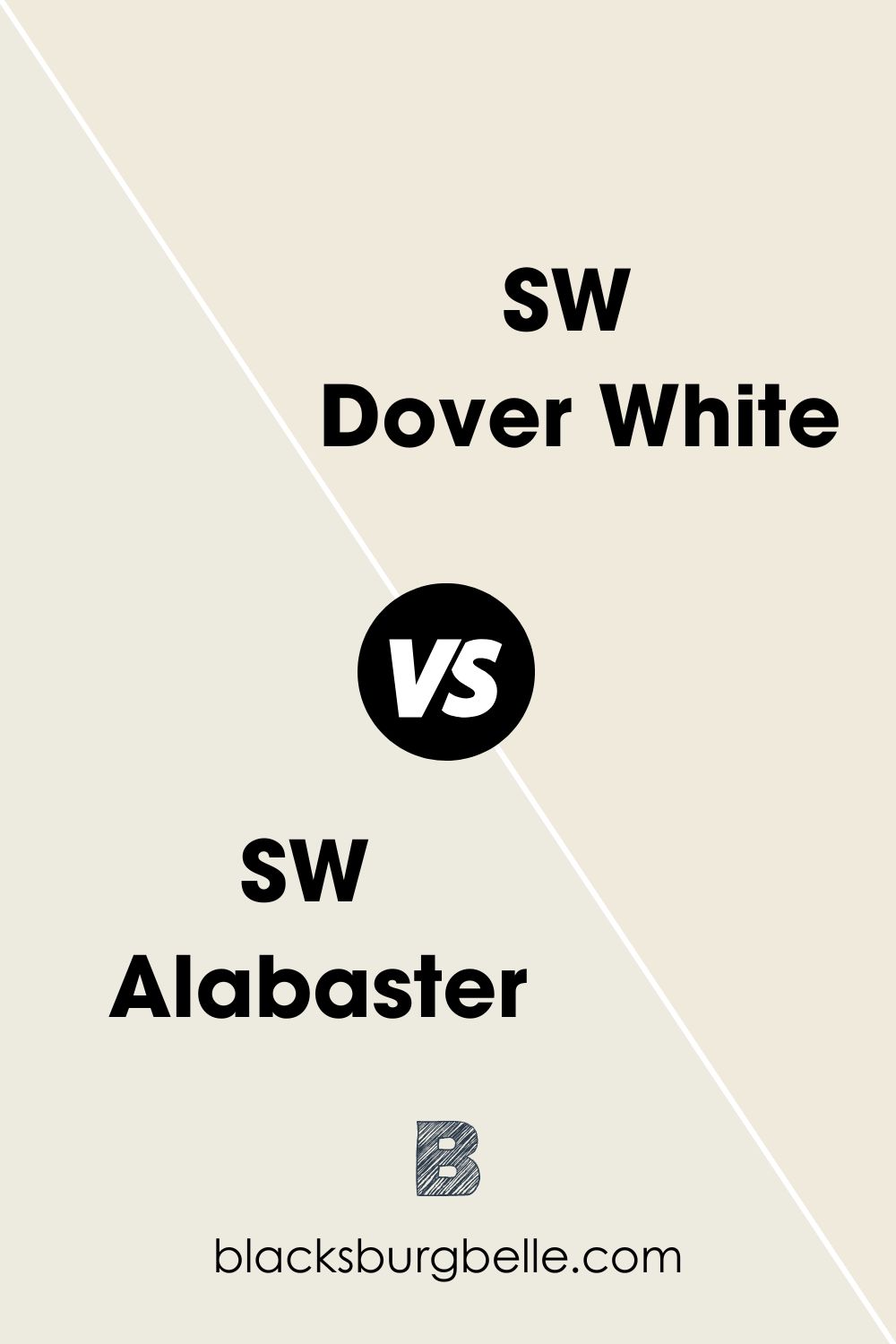SW Alabaster vs SW Dover White