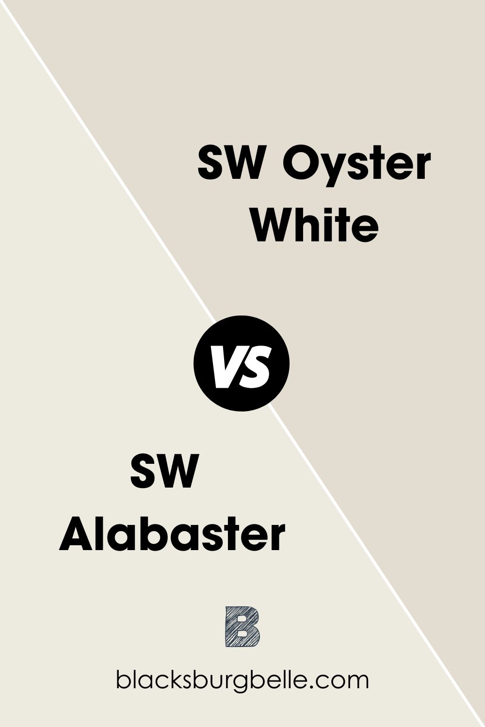 SW Oyster White vs SW Alabaster