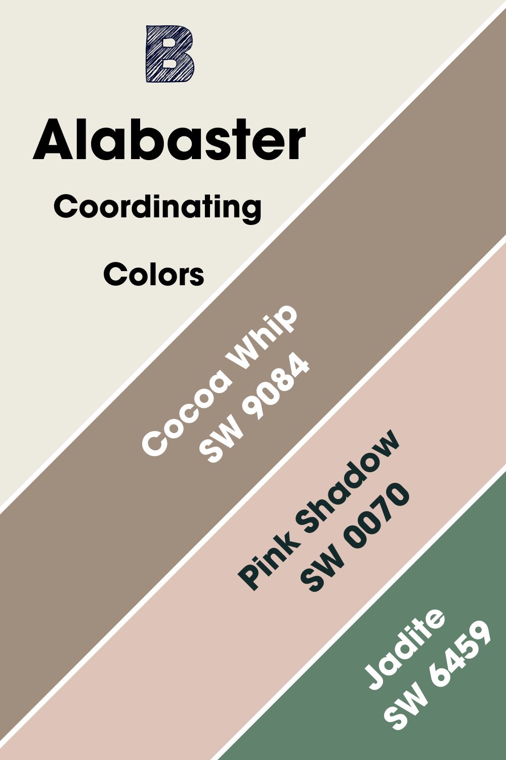 Sherwin Williams Alabaster Coordinating Colors
