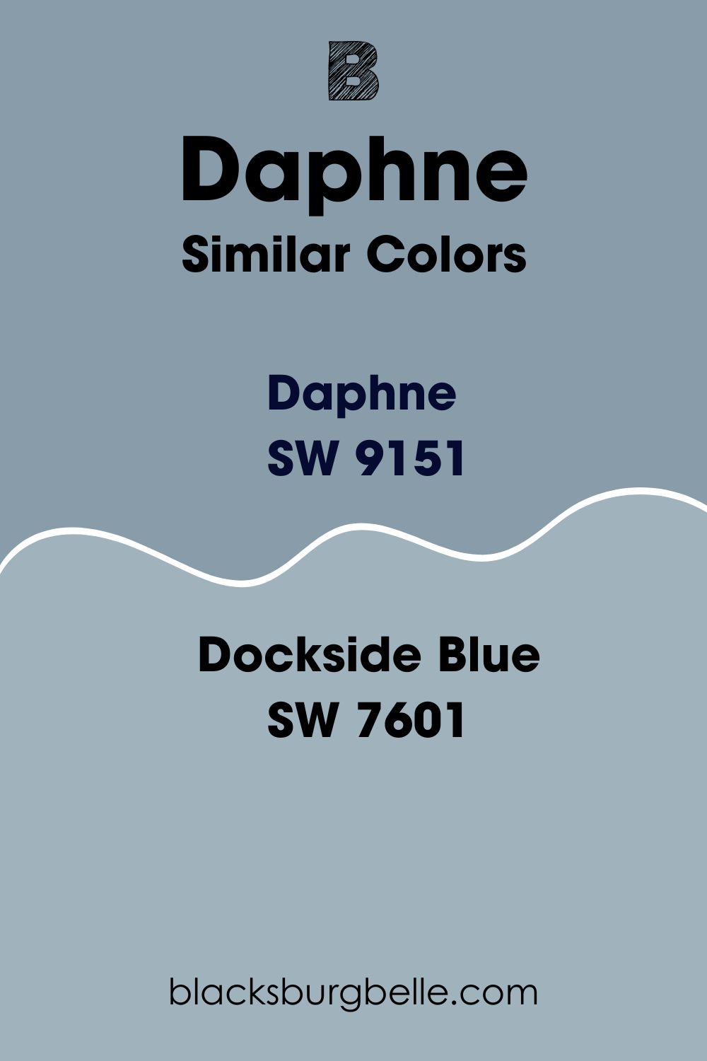 Sherwin Williams Dockside Blue (SW 7601)