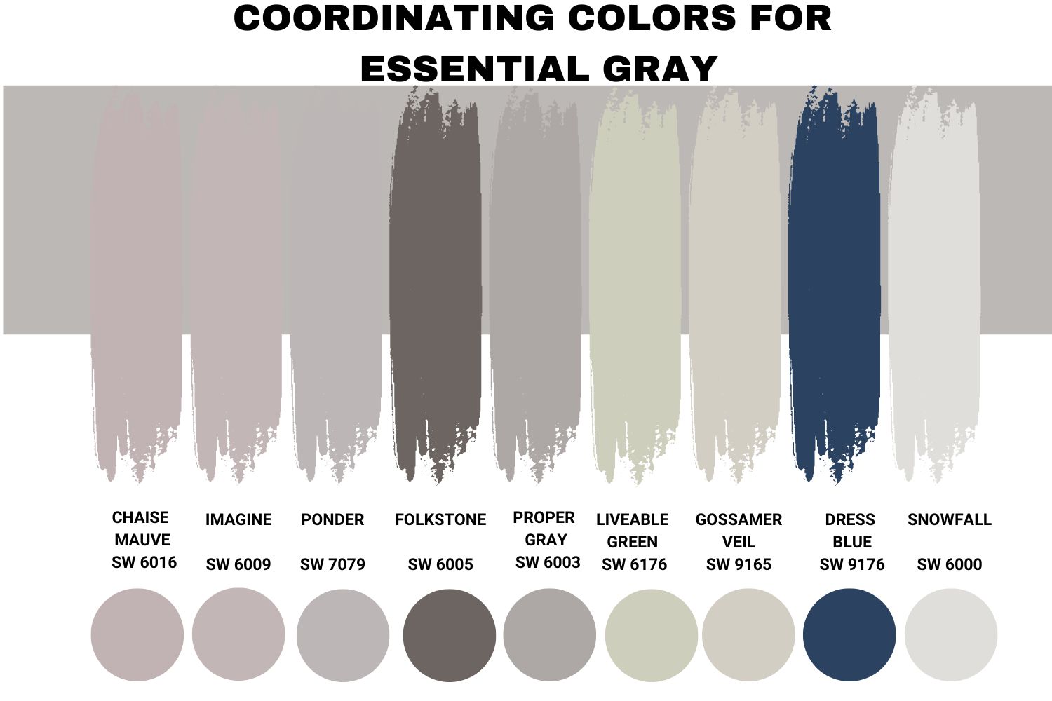 Sherwin Williams Essential Gray Color Palette