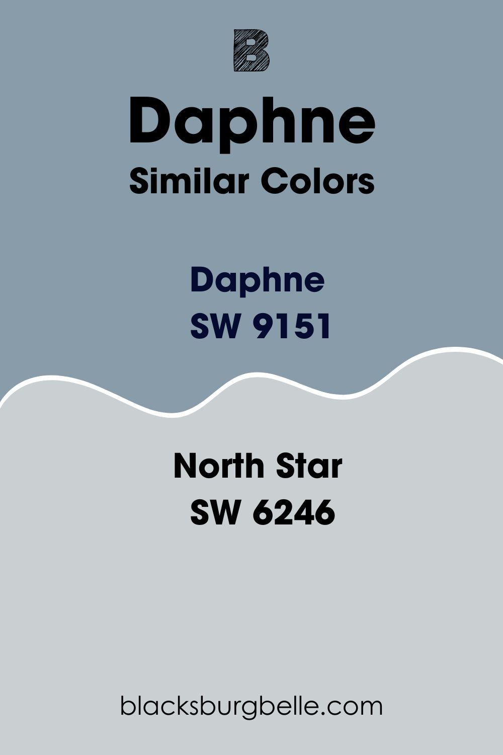 Sherwin Williams North Star (SW 6246)