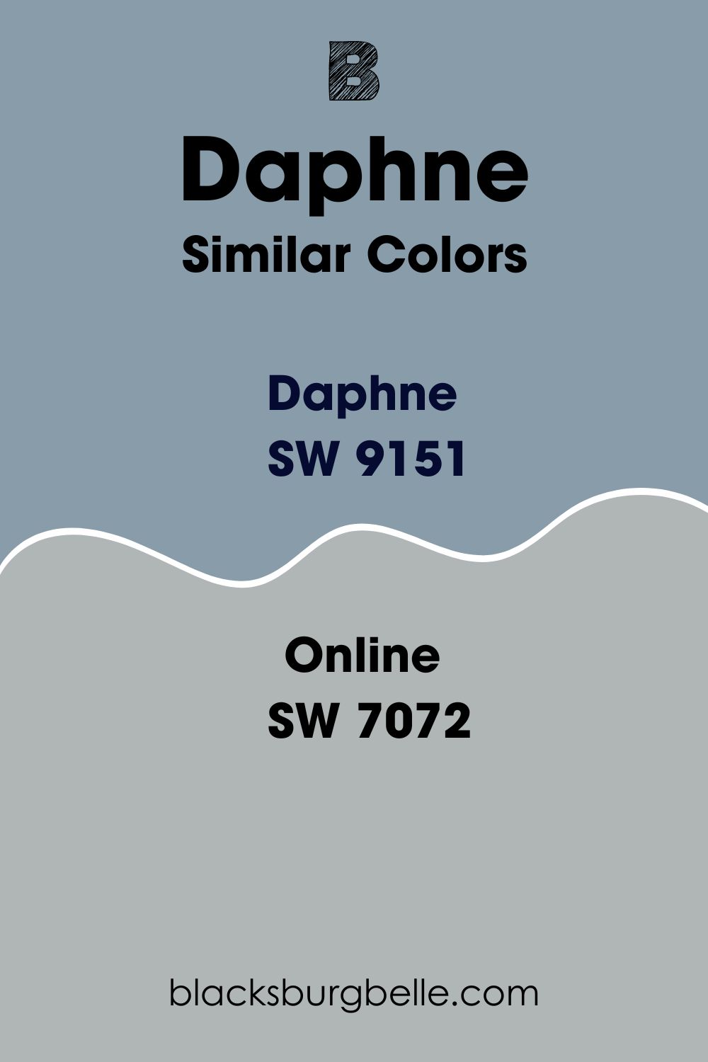 Sherwin Williams Online (SW 7072)