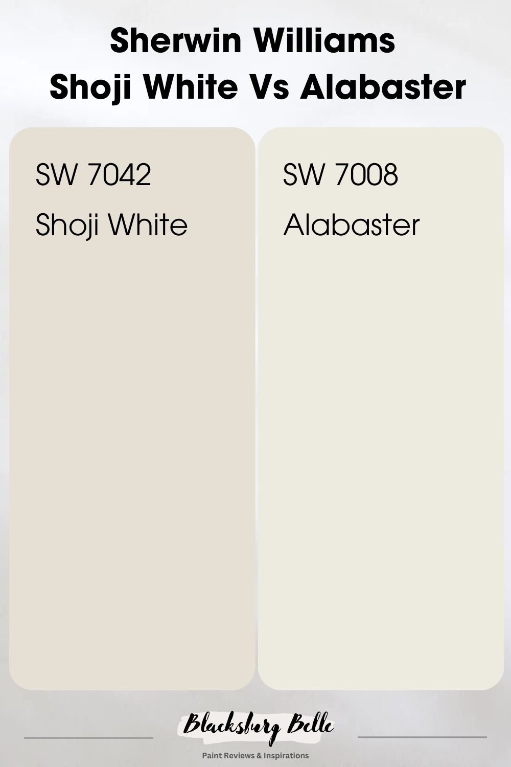 Sherwin Williams Shoji White Vs Alabaster