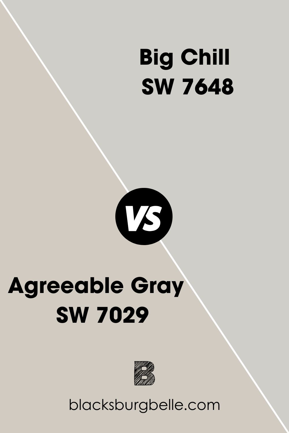 Agreeable Gray SW 7029