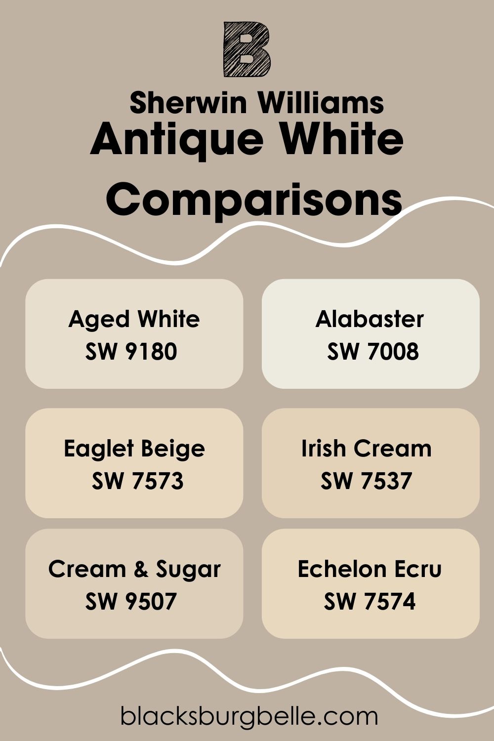  Antique White Color Comparisons
