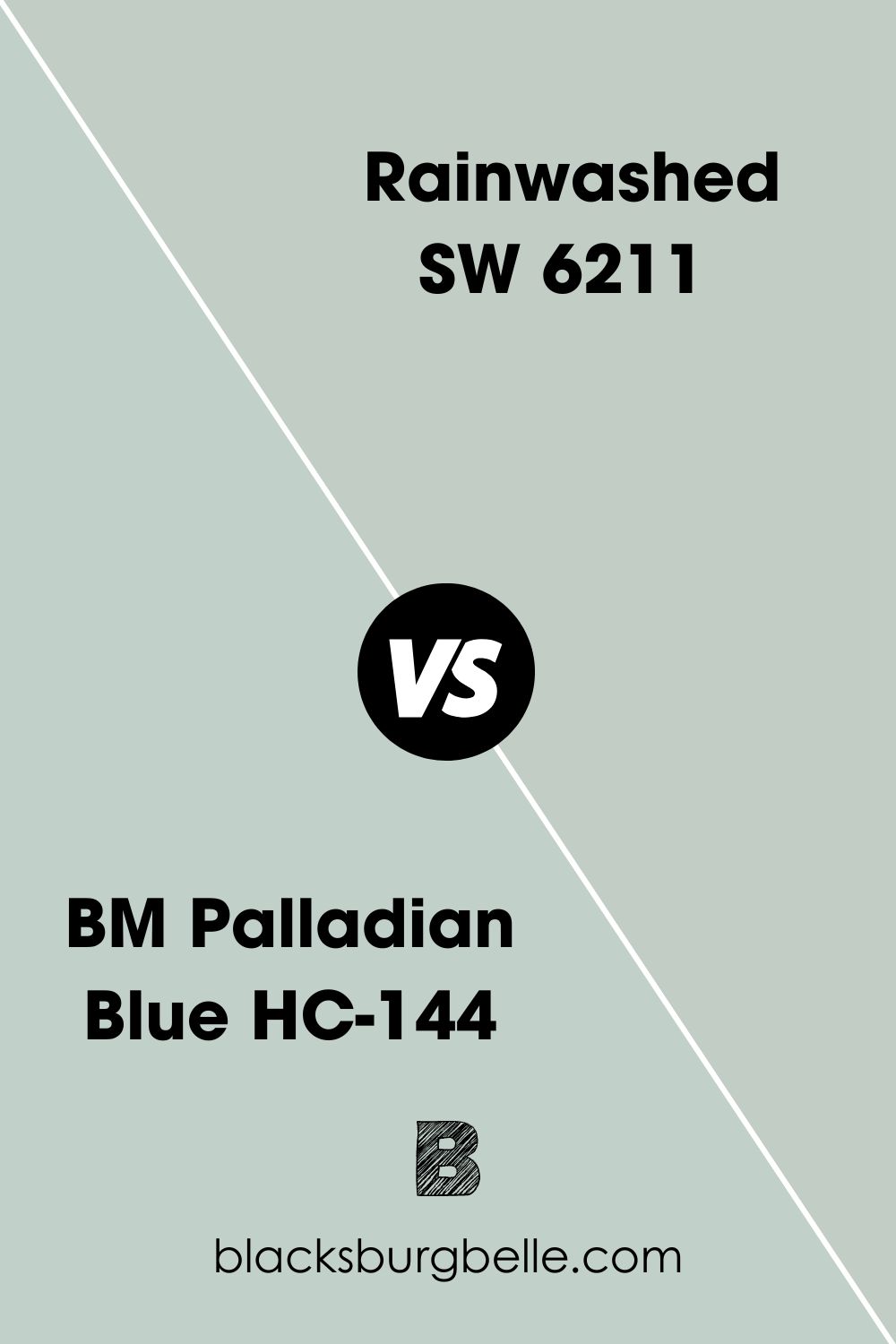 BM Palladian Blue vs SW Rainwashed