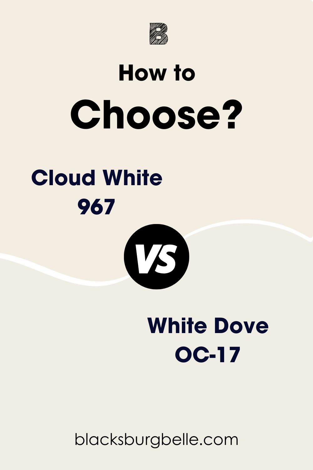 Benjamin Moore Cloud White vs. White Dove