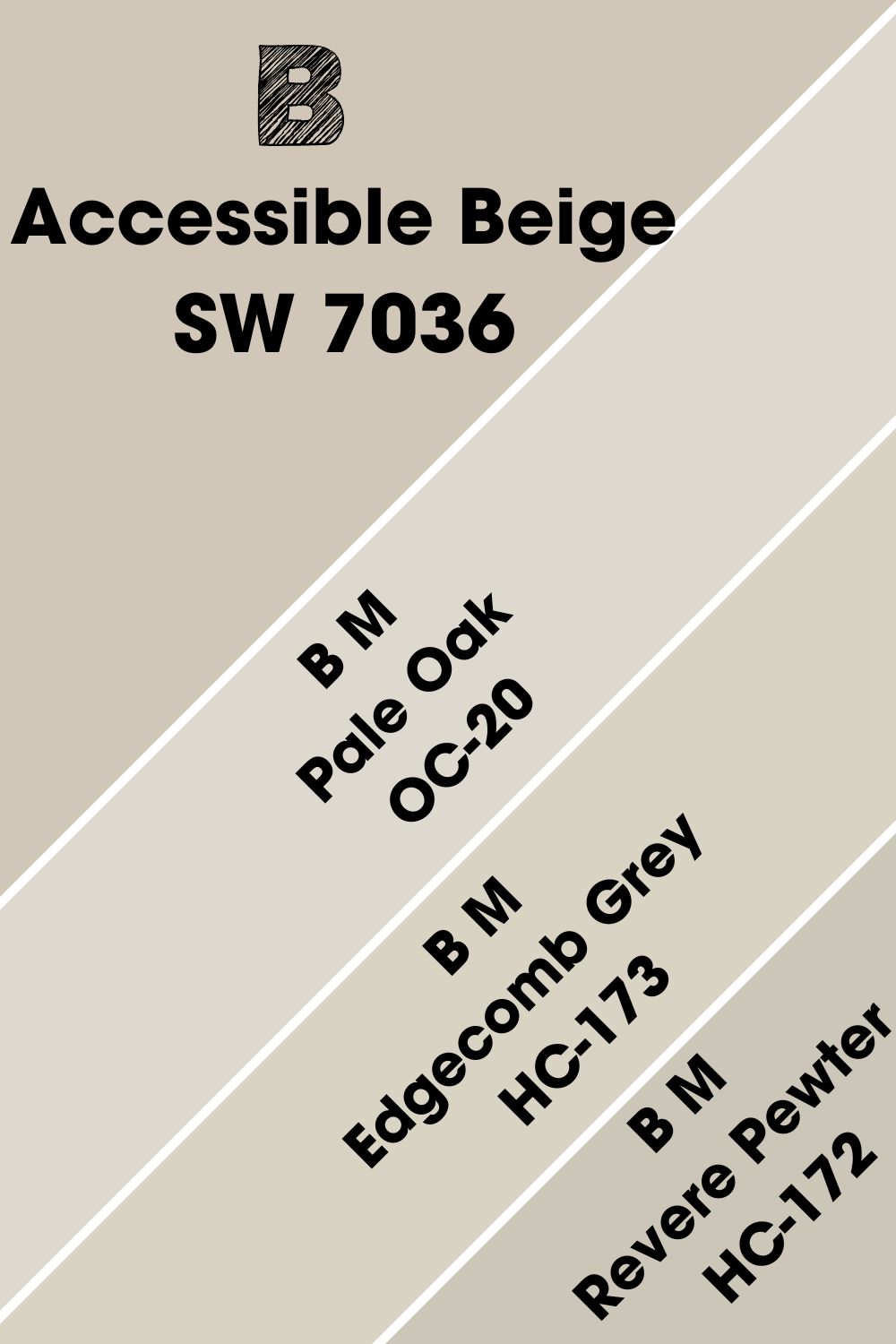 Benjamin Moore Paint Color Equivalent to SW Accessible Beige