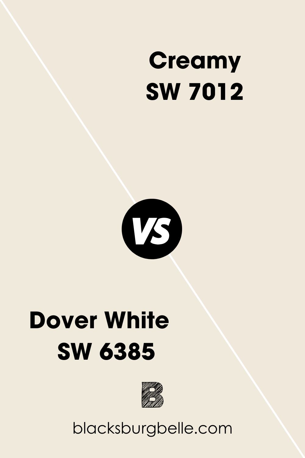 Dover White SW 6385