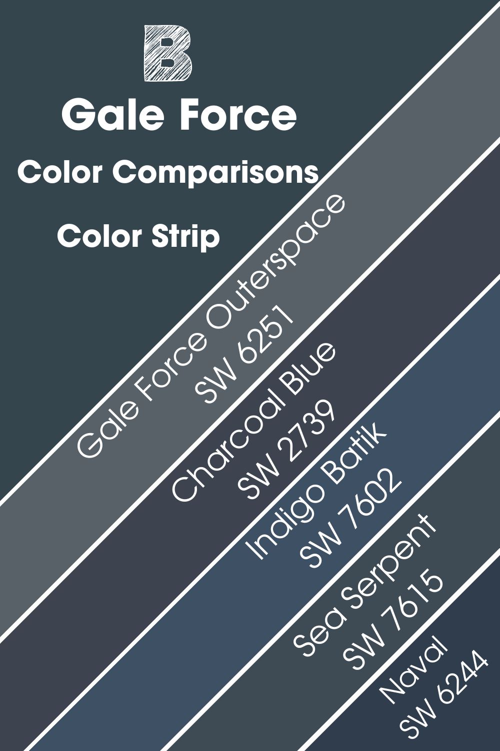 Gale Force Color Comparisons