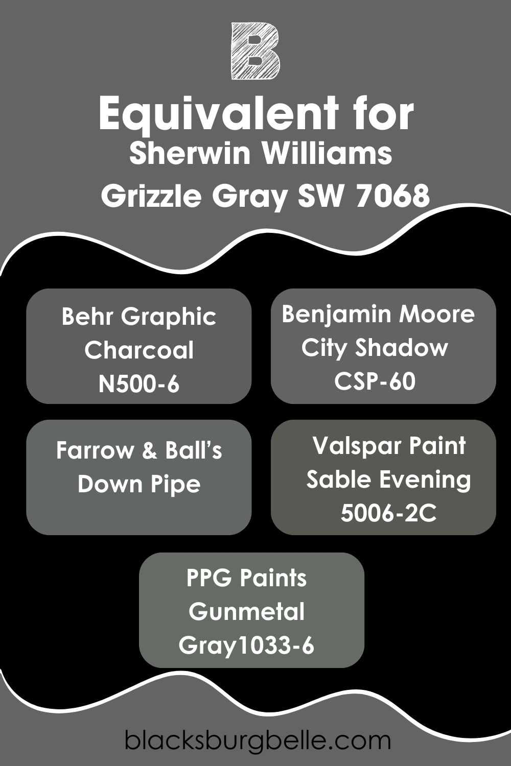 Grizzle Gray SW 7068