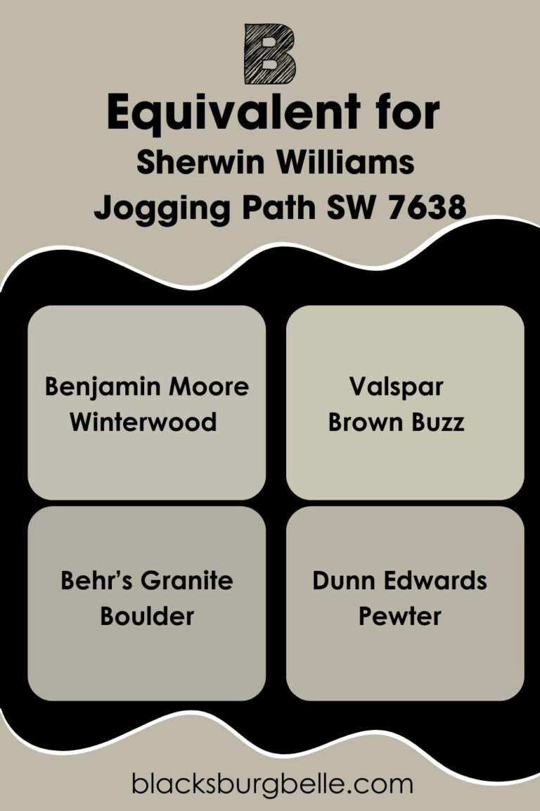 Sherwin Williams Jogging Path SW 7638 Paint Color Review