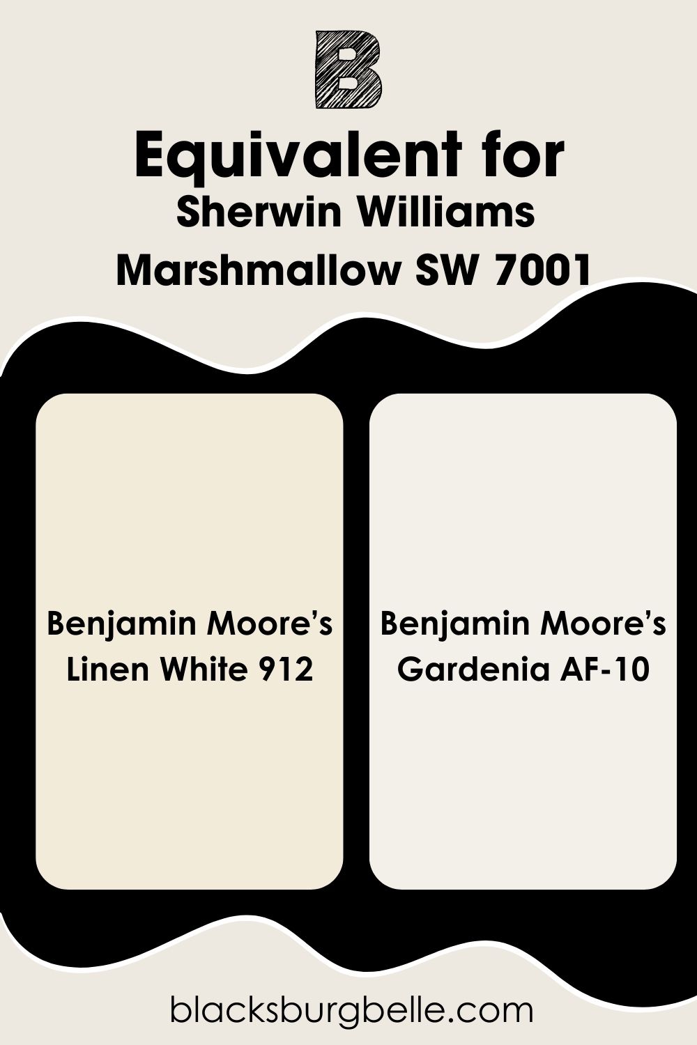 Marshmallow SW 7001 (10)