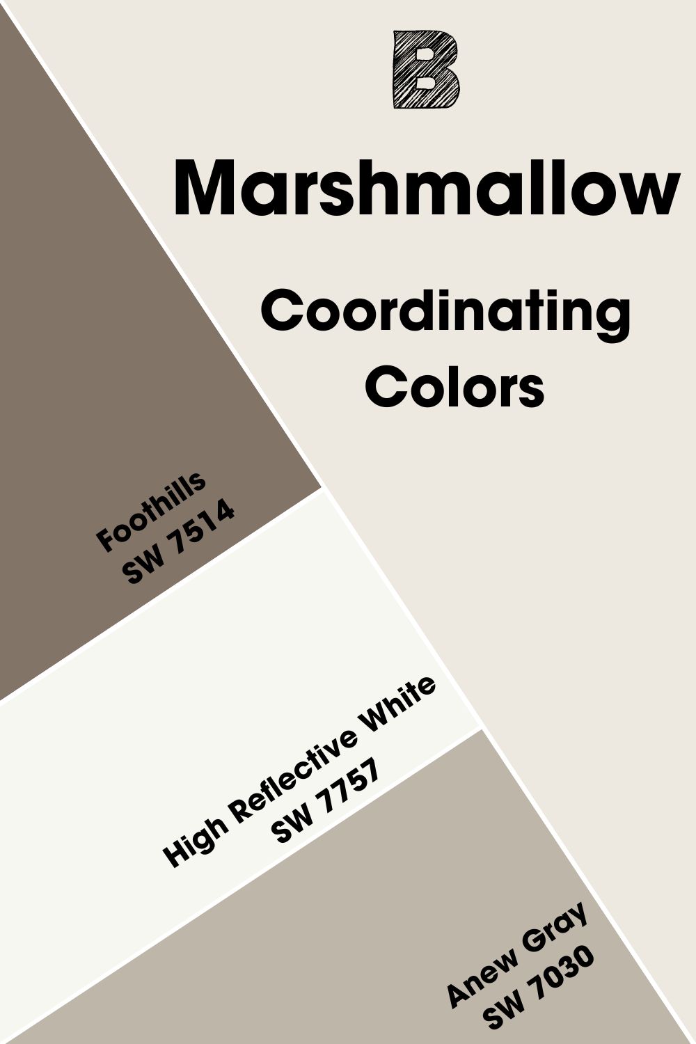 Marshmallow SW 7001 (3)