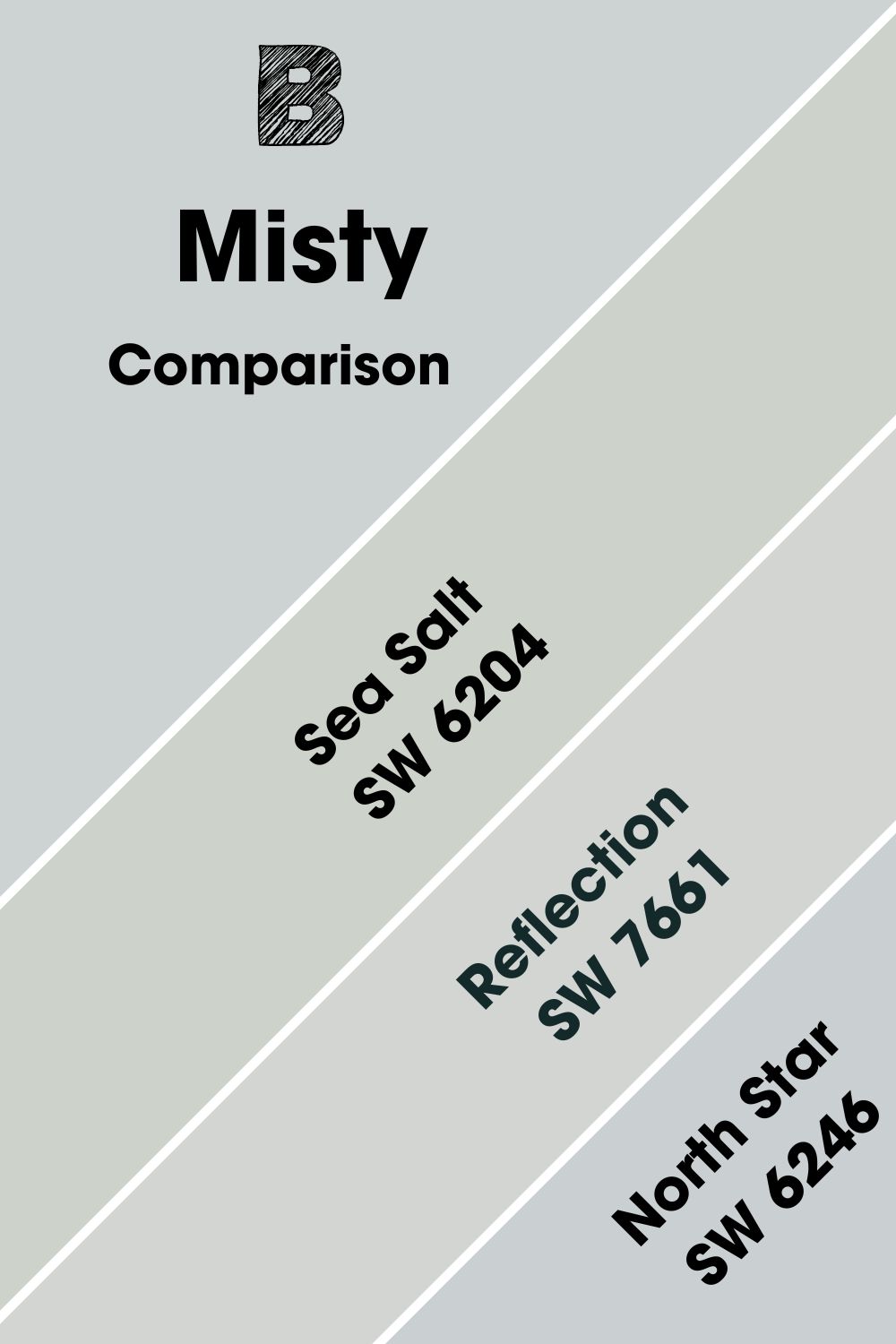 Misty Comparison