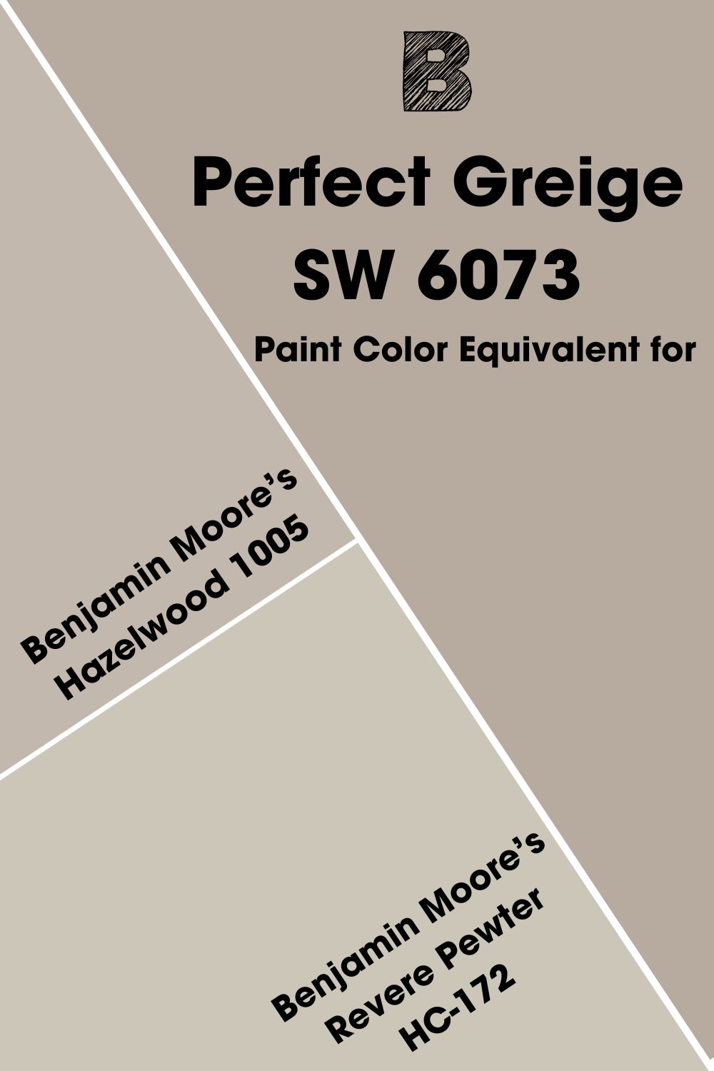 Paint Color Equivalent for
