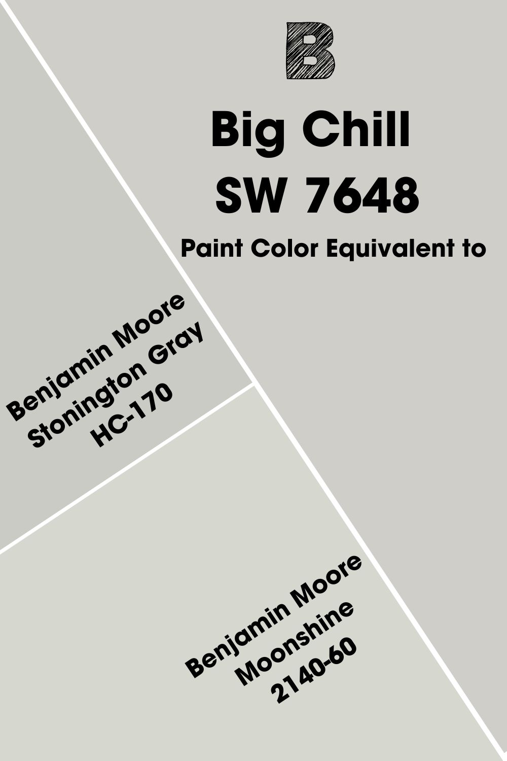  Paint Color Equivalent to