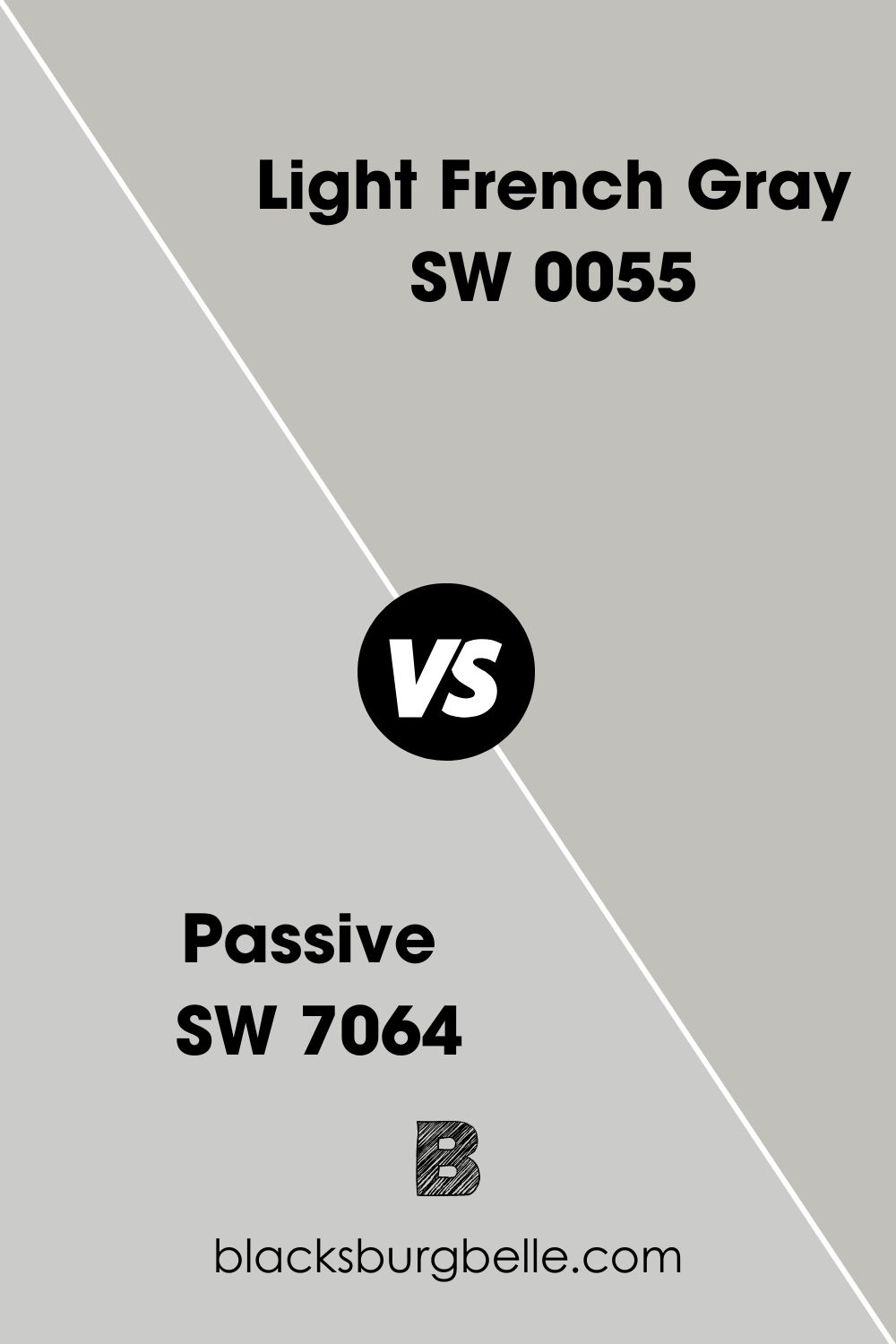 Passive SW 7064