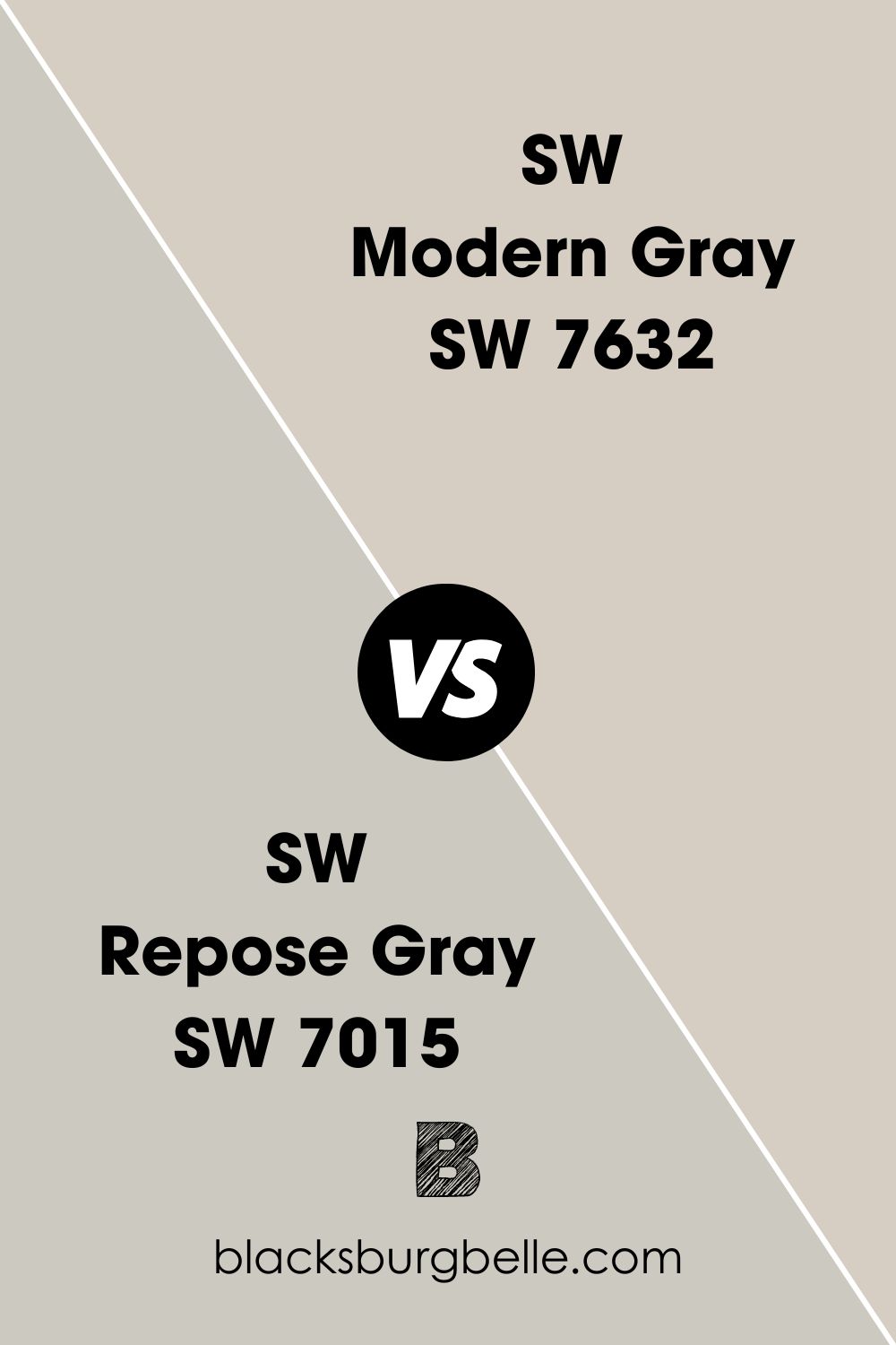 SW Modern Gray vs SW Repose Gray