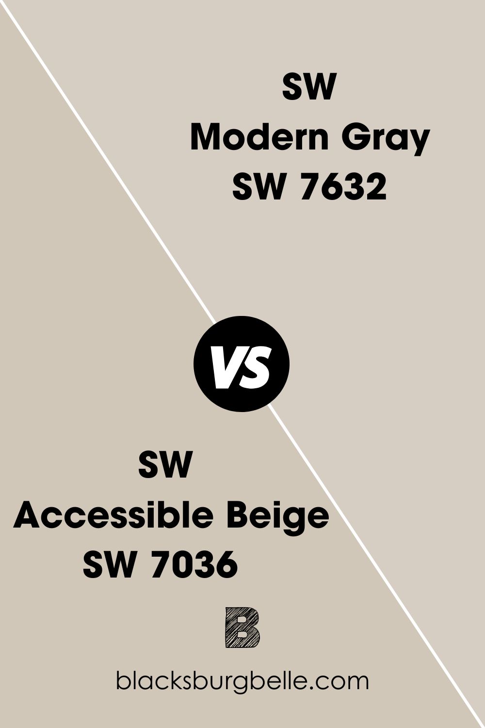 SW Modern Gray vs SW Accessible Beige