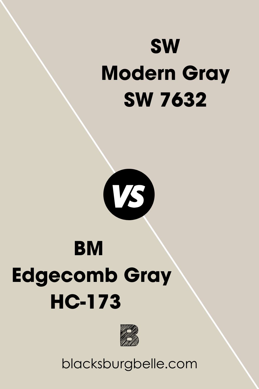 SW Modern Gray vs BM Edgecomb Gray