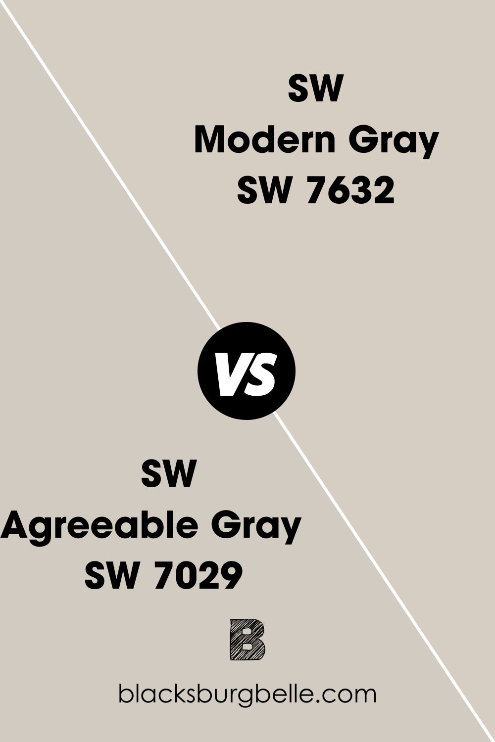 SW Modern Gray vs SW Agreeable Gray