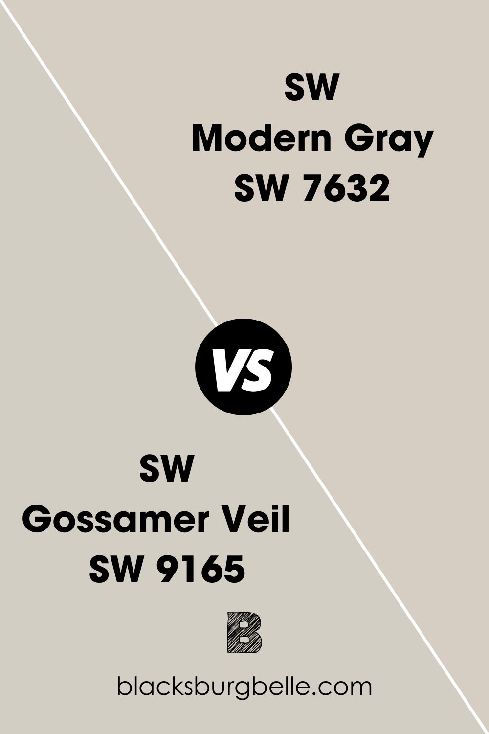 SW Modern Gray vs SW Gossamer Veil