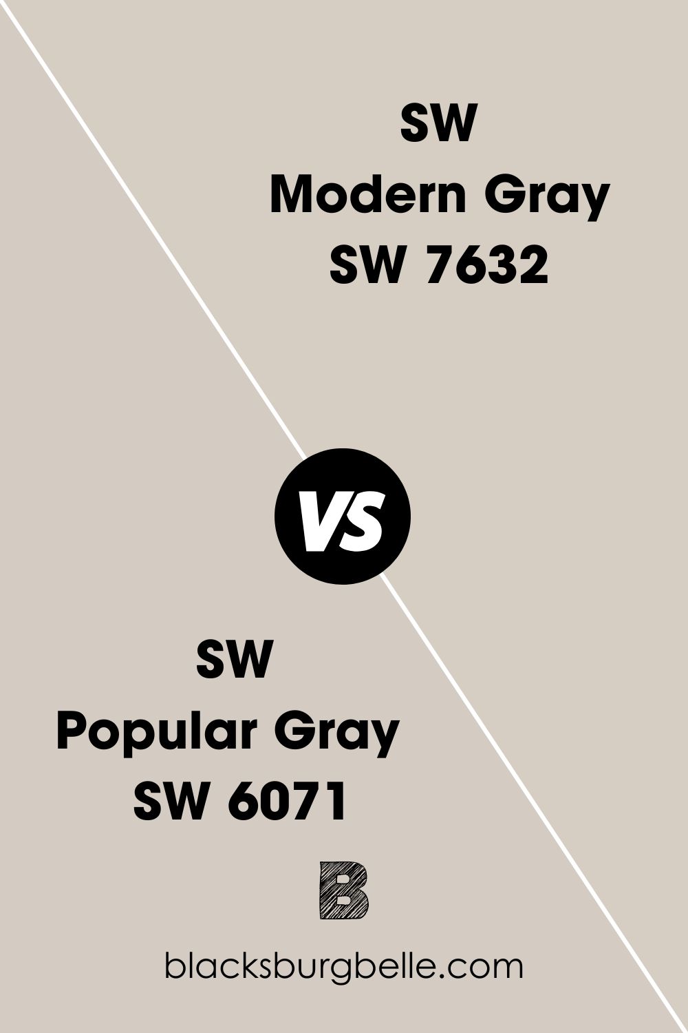 SW Modern Gray vs SW Popular Gray