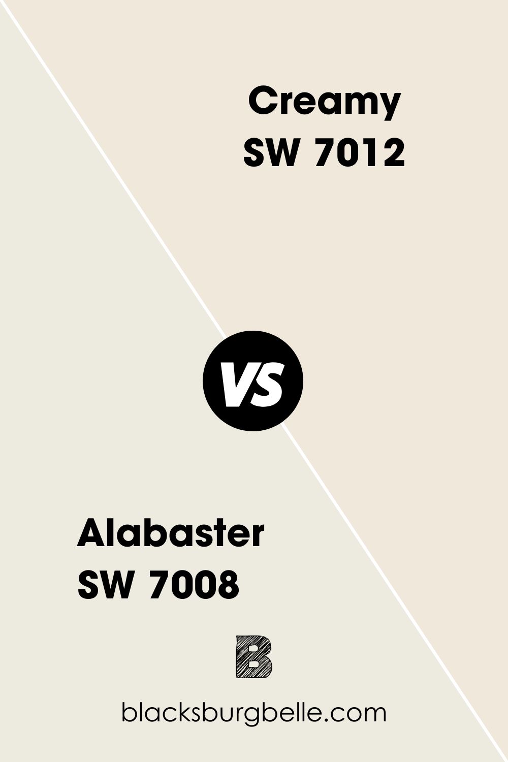 Sherwin Williams Alabaster SW 7008