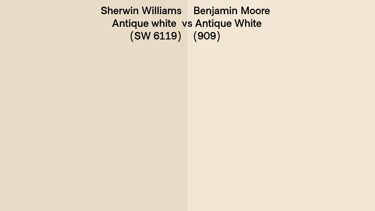Sherwin-Williams Antique White (SW 6119) (1)
