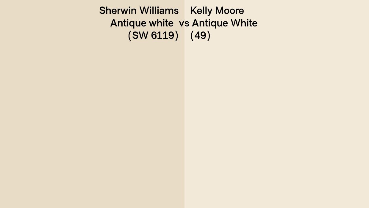 Sherwin-Williams Antique White (SW 6119) (2)
