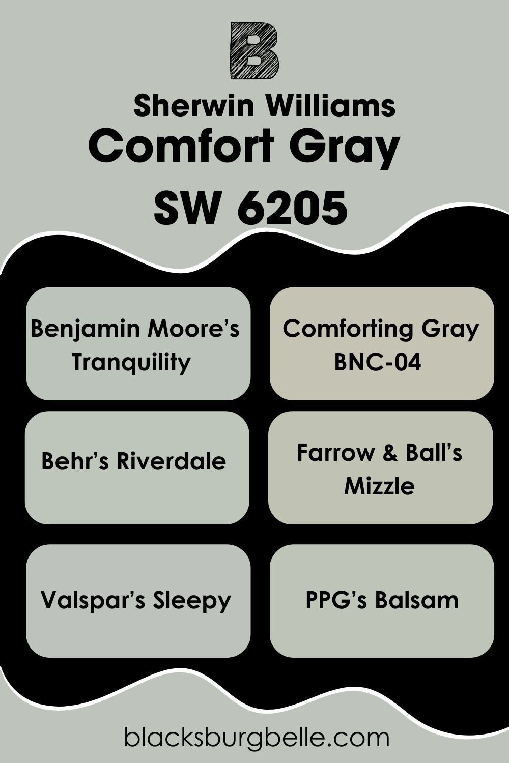 Sherwin-Williams Comfort Gray Equivalent in Benjamin Moore and Other Brands  