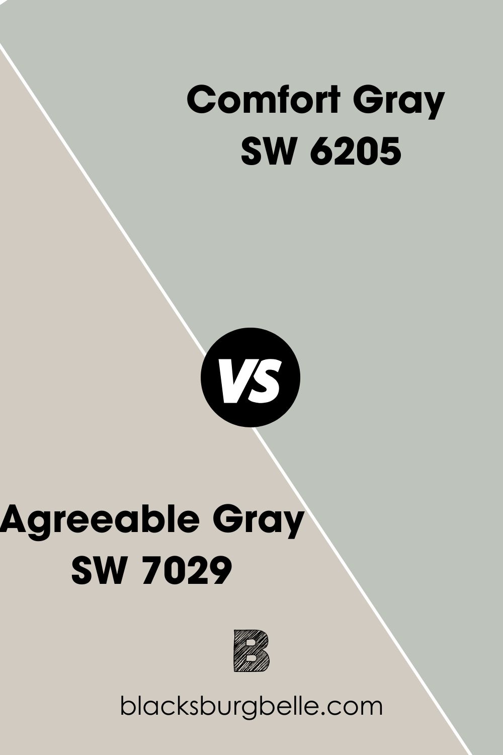 Sherwin-Williams Comfort Gray vs. Agreeable Gray