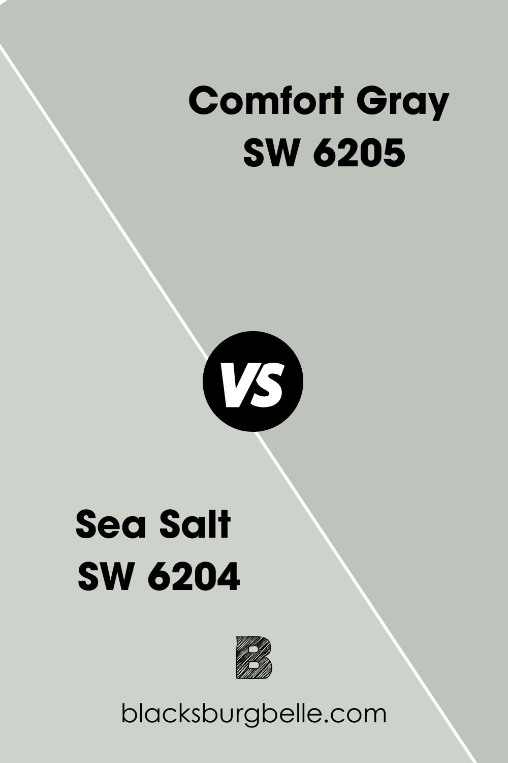 Sherwin-Williams Comfort Gray vs. Sea Salt 