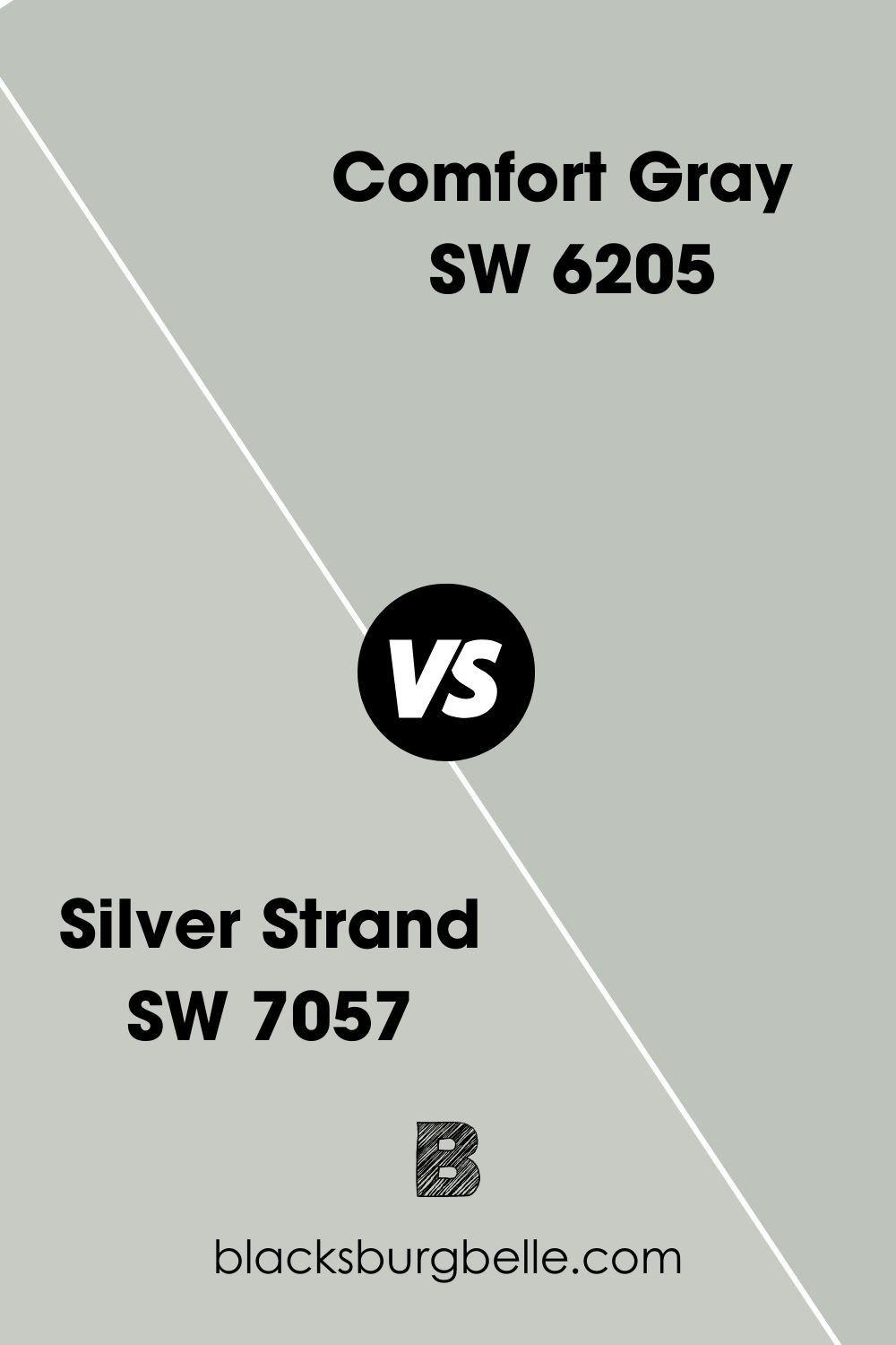Sherwin-Williams Comfort Gray vs. Silver Strand 