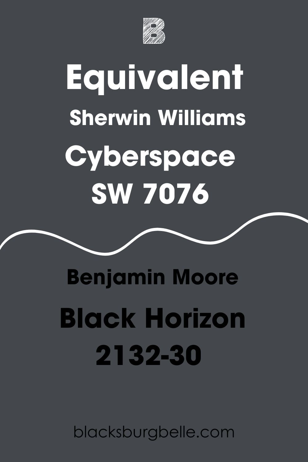Sherwin Williams Cyberspace Benjamin Moore Equivalent