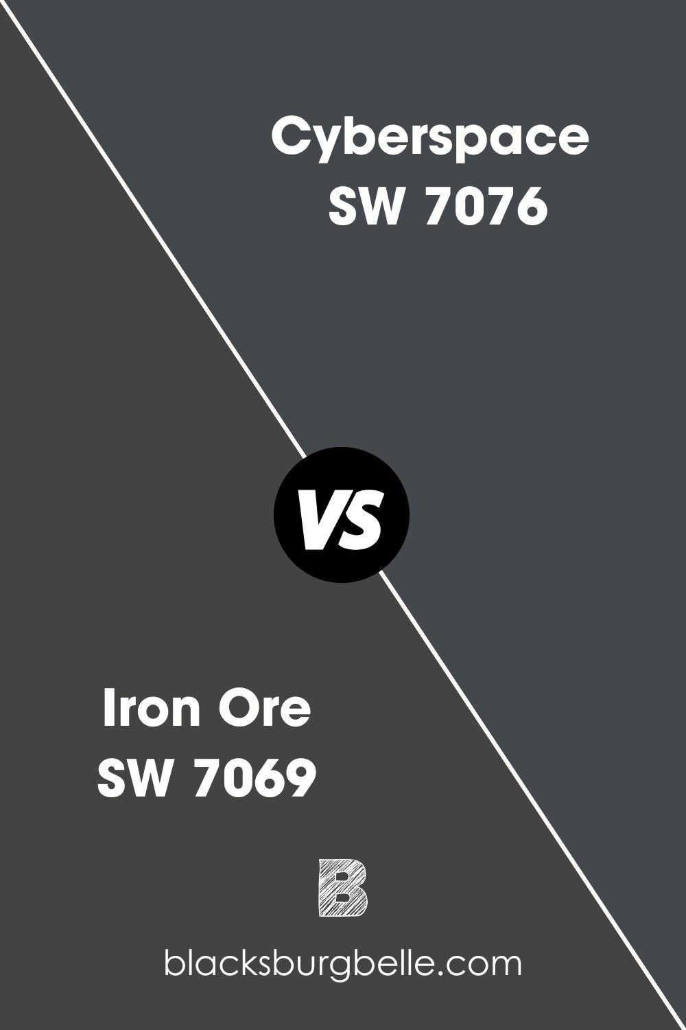 Sherwin Williams Cyberspace vs Iron Ore