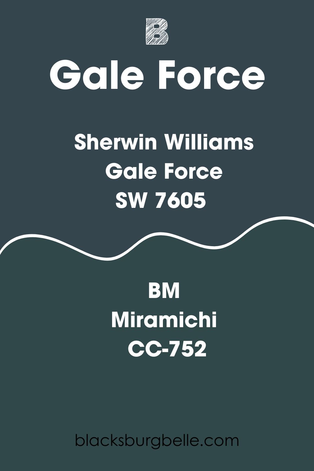 Sherwin Williams Gale Force Benjamin Moore Version