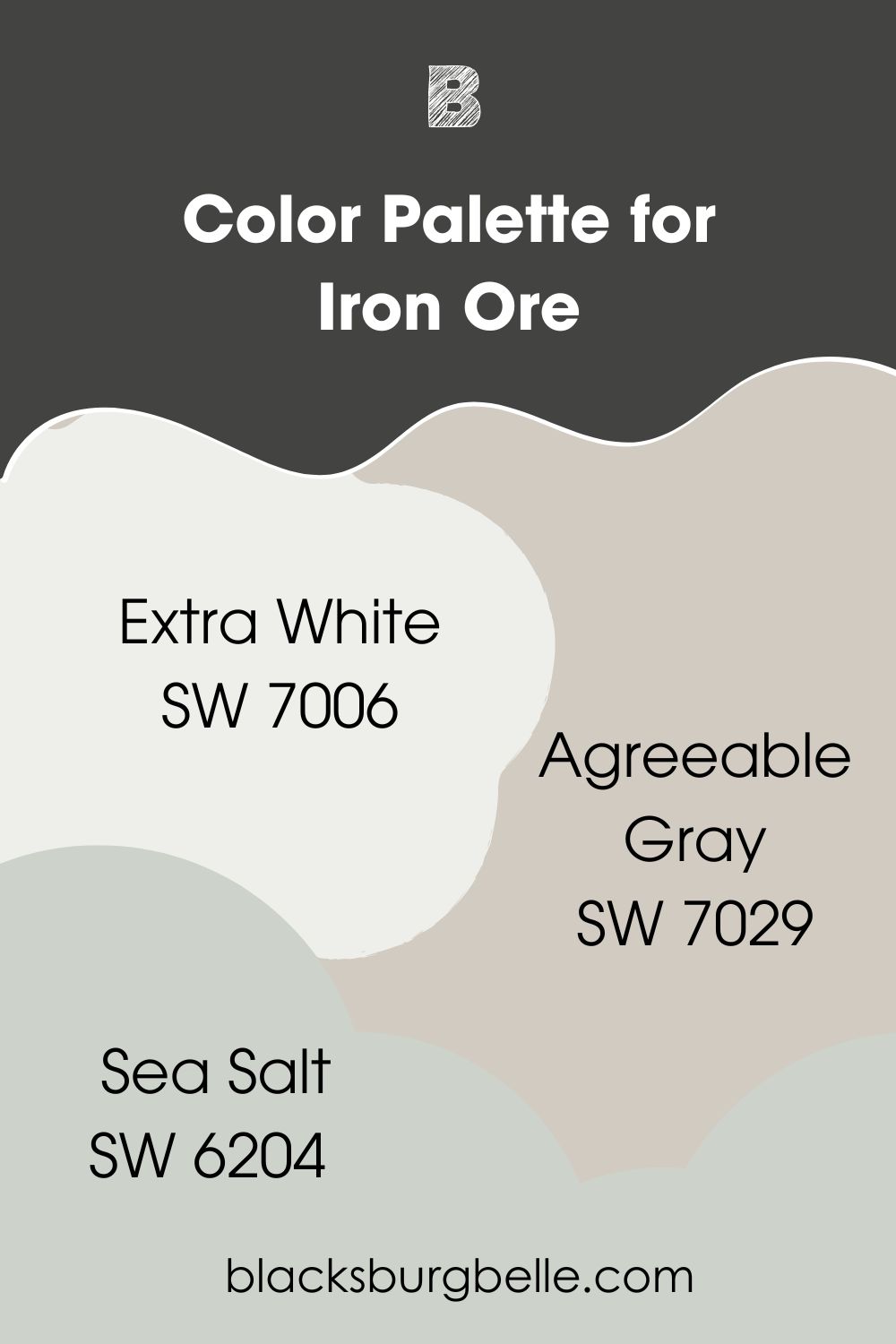 Sherwin Williams Iron Ore Color Palette