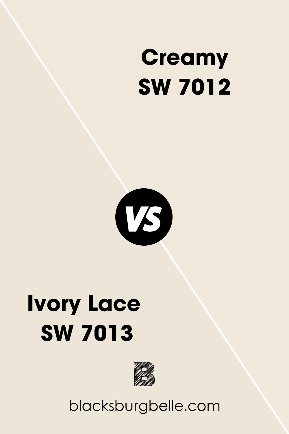Sherwin Williams Ivory Lace SW 7013