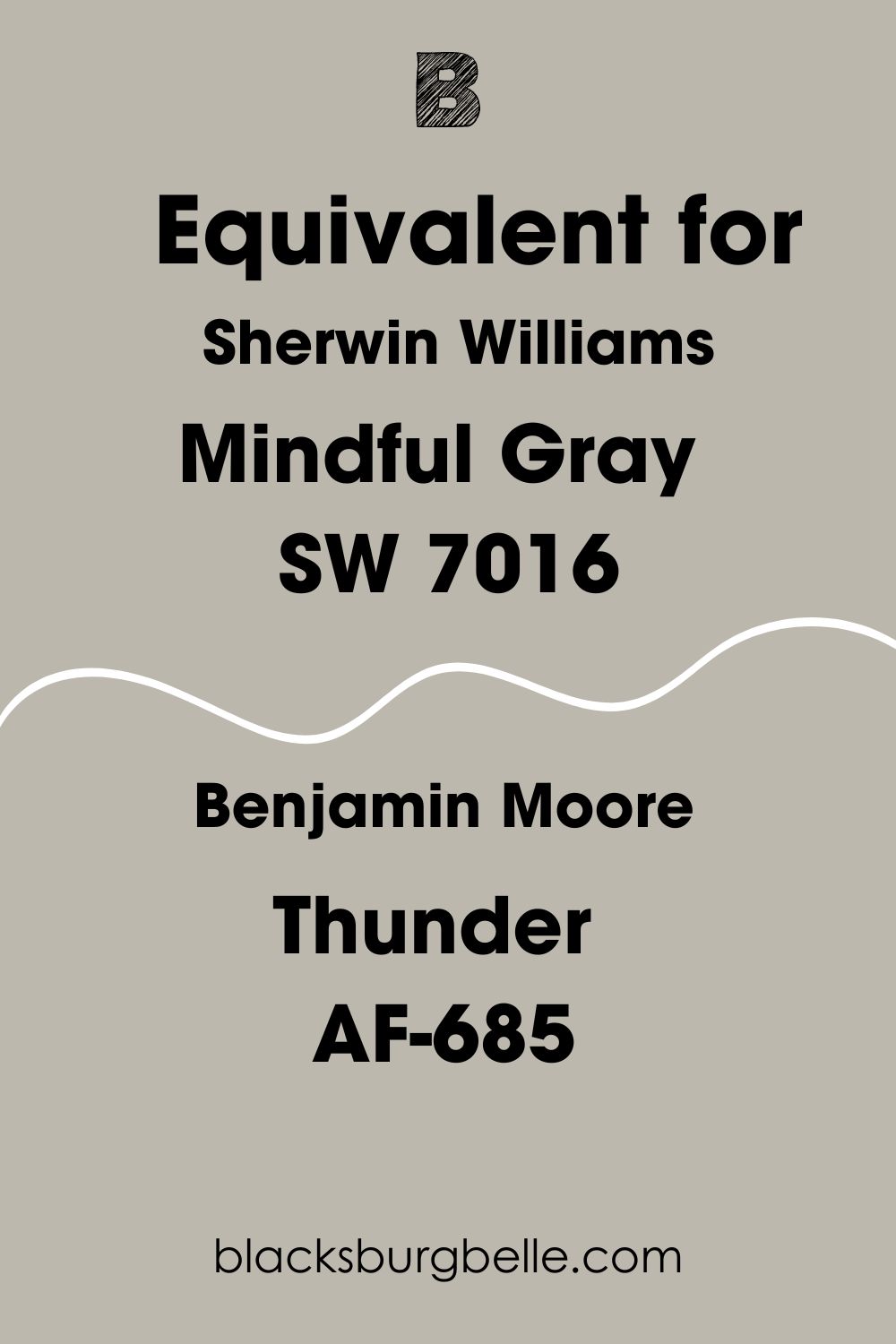 Sherwin Williams Mindful Gray Benjamin Moore Equivalent