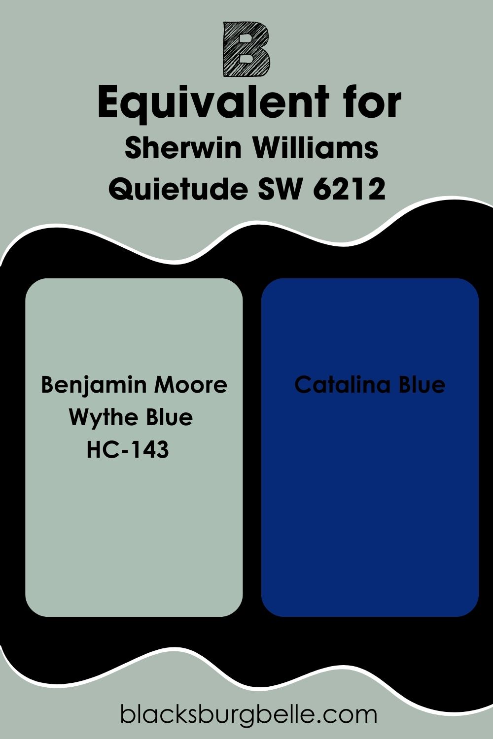 Sherwin Williams Quietude Benjamin Moore Equivalent