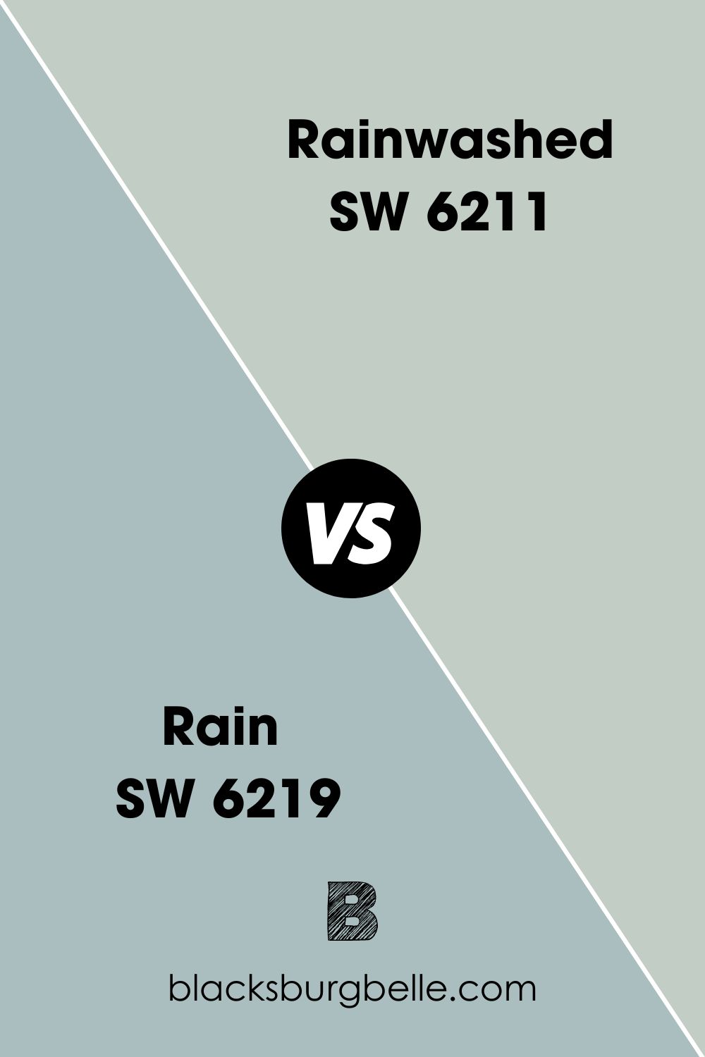Sherwin Williams Rain vs Rainwashed