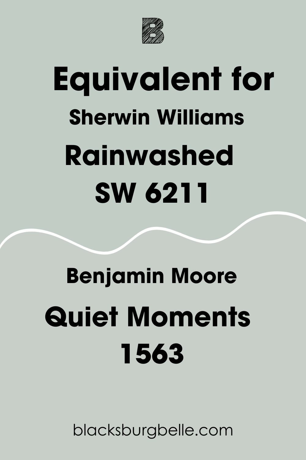 Sherwin Williams Rainwashed Benjamin Moore Equivalent