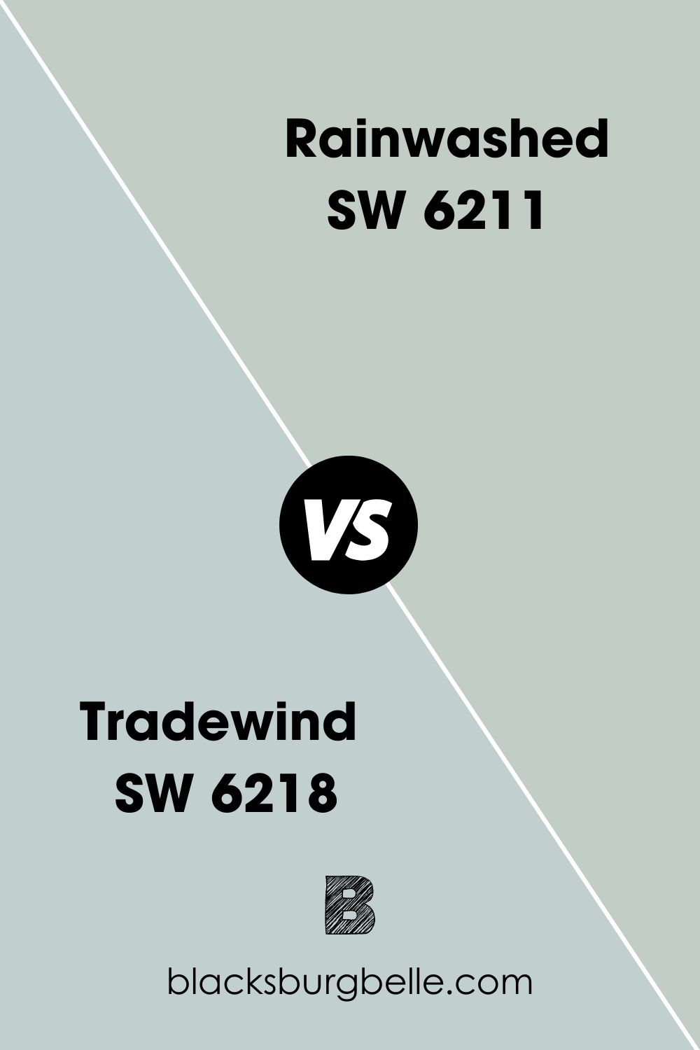Sherwin Williams Tradewind vs Rainwashed