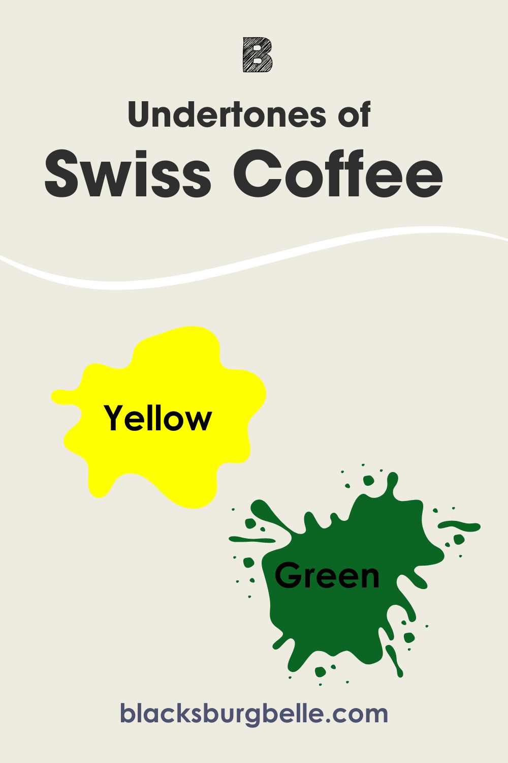 Undertones of BM Swiss Coffee
