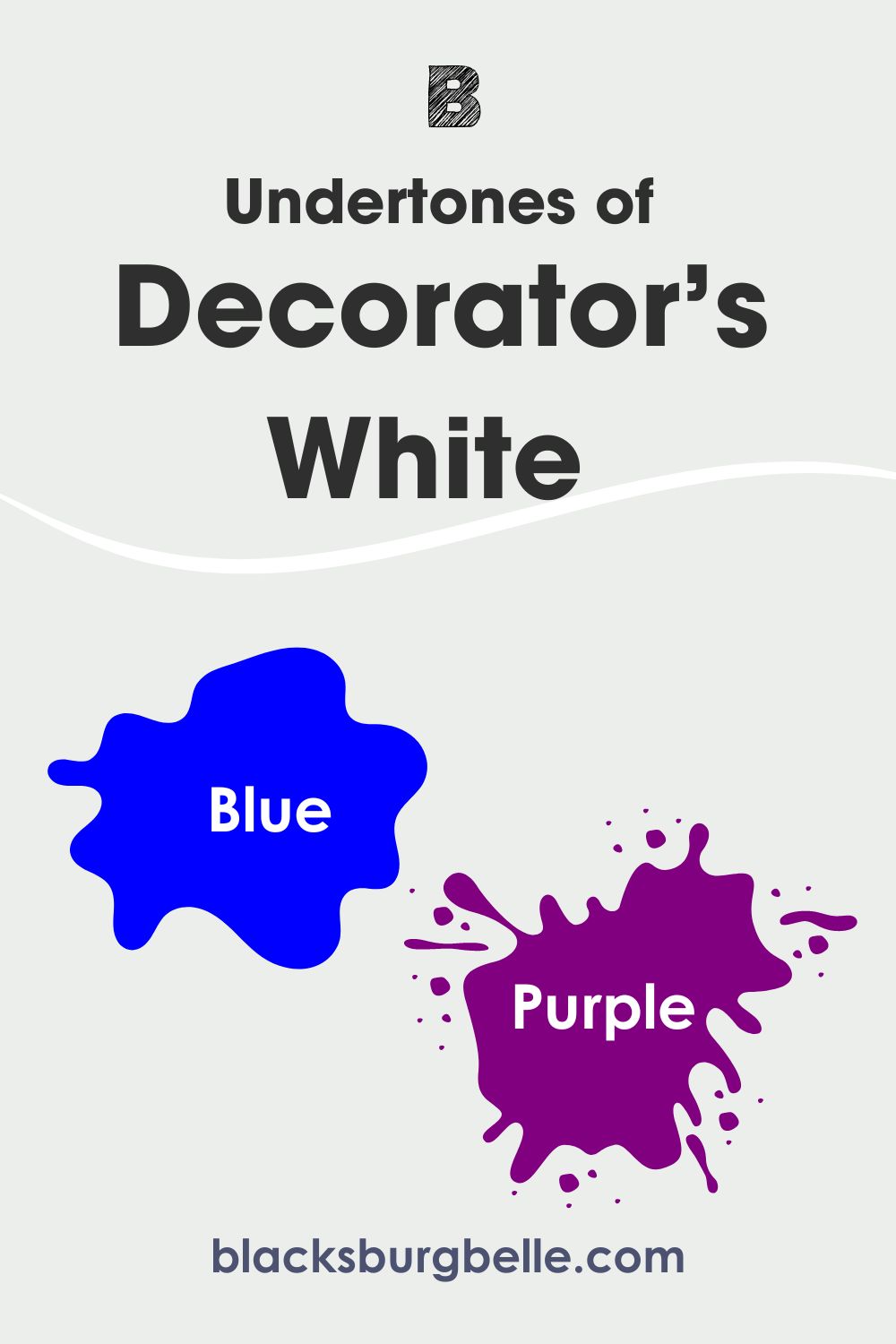 Undertones of Simply White vs. Decorator’s White