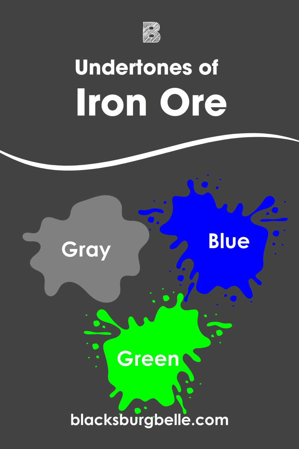 Undertones of Iron Ore