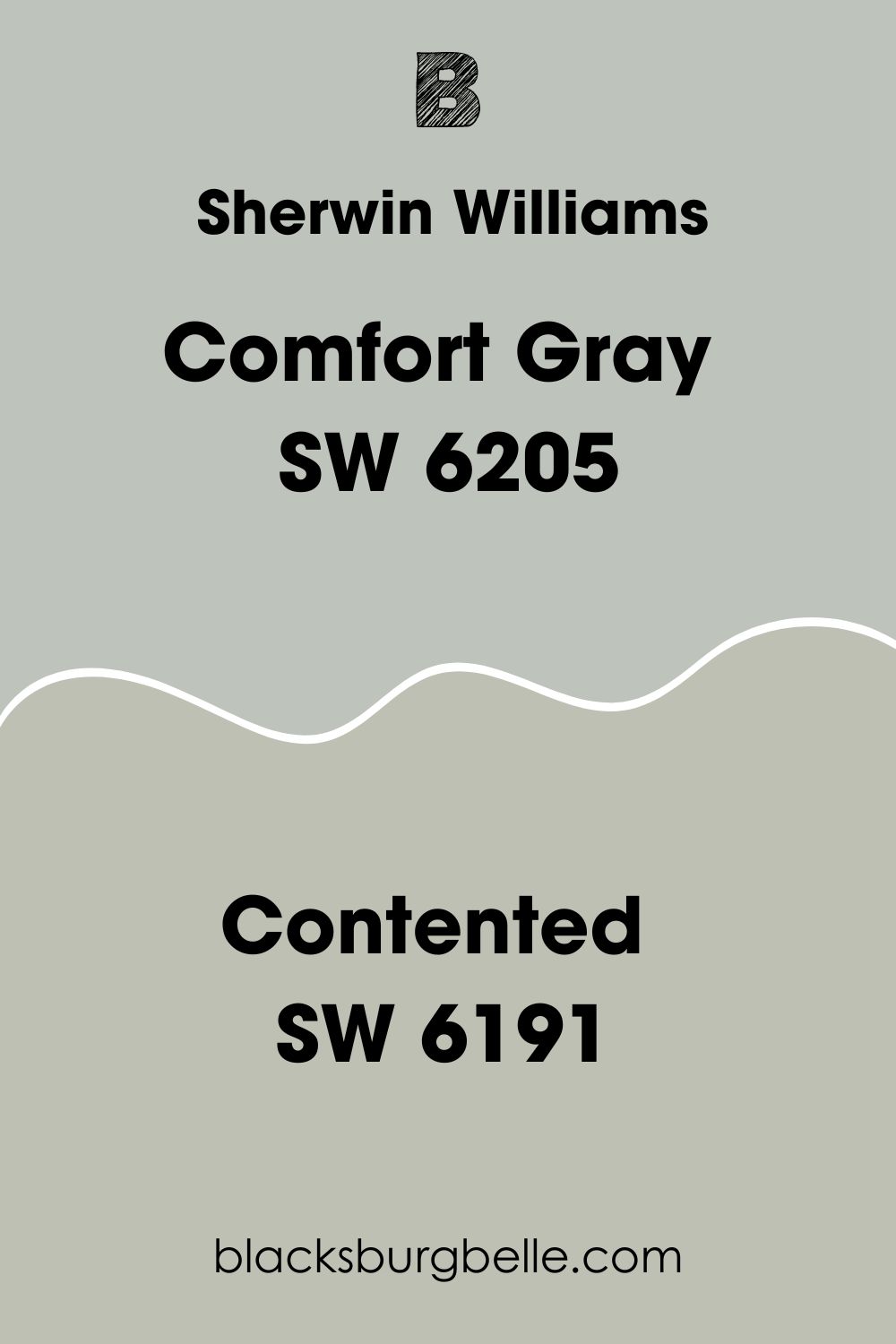 What’s the Difference Between Comfort Gray and Contented (SW 6191)